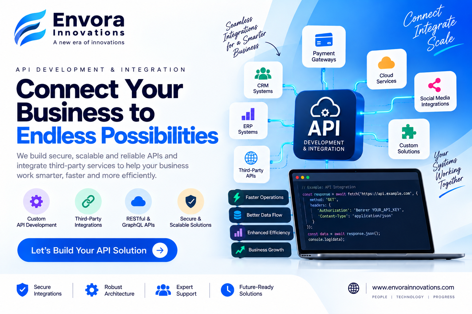 API Development & Integration