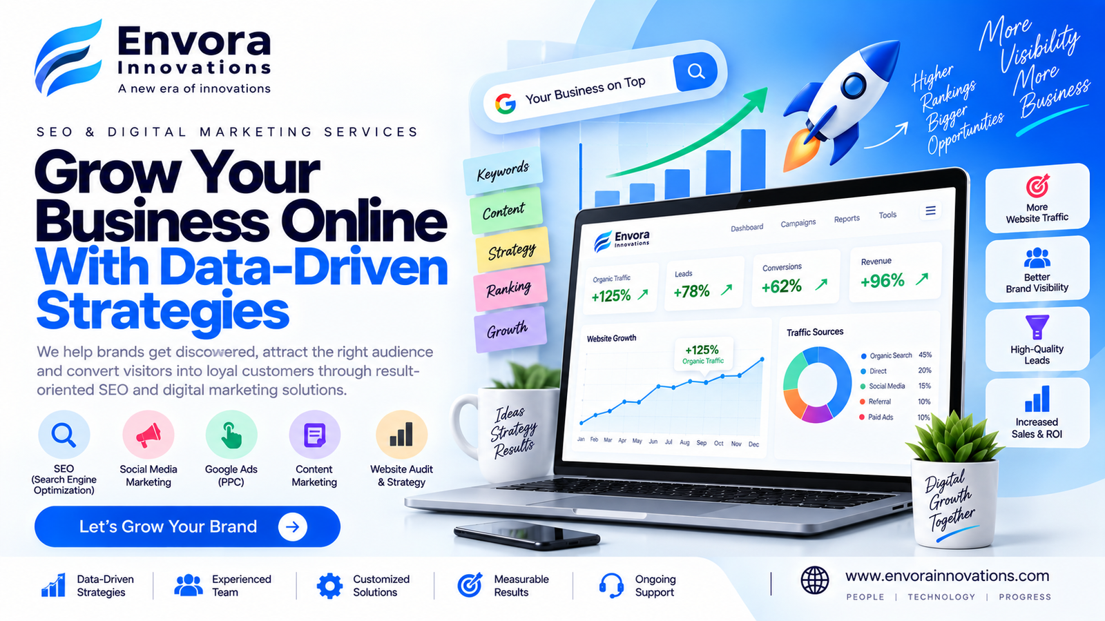 SEO & Digital Marketing