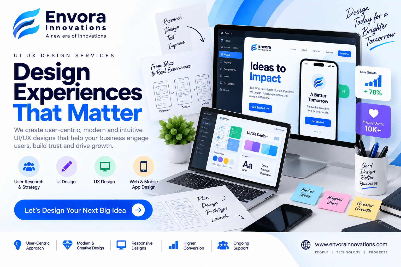 UI/UX Design